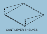 Cantilever Shelves 
