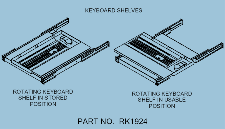 keyboard shelves
